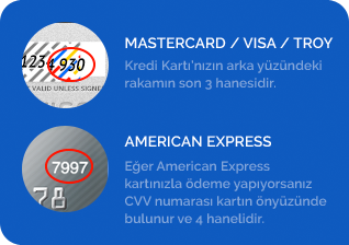 CVC