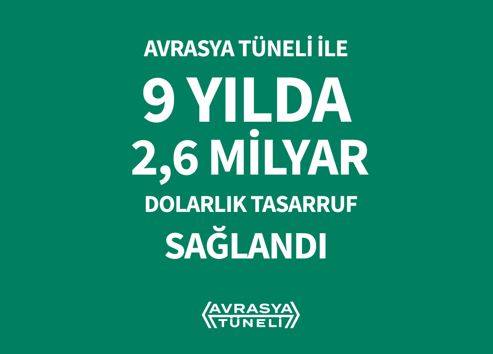 Avrasya Tüneli’nin 2025 Yılı Performans Endeks Raporu Yayımlandı